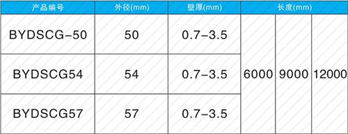 仓山法兰式声测管现货规格尺寸